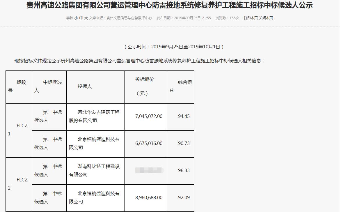 同乐城足球体育防雷中标贵州高速公路.jpg