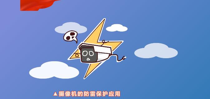 同乐城足球体育防雷 | 摄像机的防雷知识点，速度get！